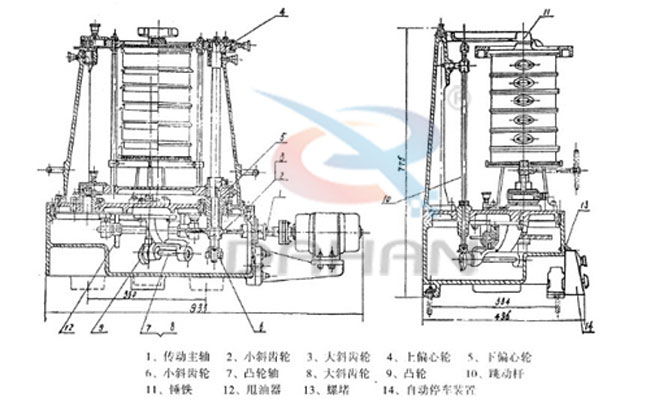 拍擊式標(biāo)準(zhǔn)振篩機(jī)：傳動(dòng)主軸，小斜輪，大斜輪，爽油漆，等