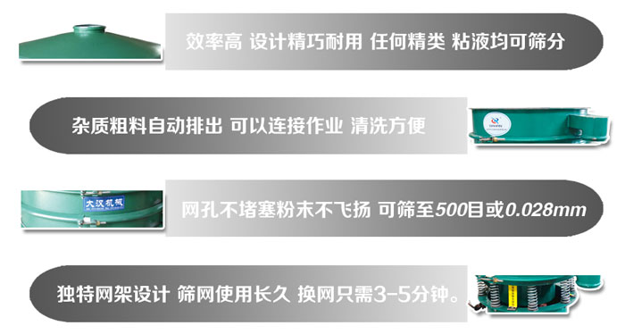 直徑1000mm振動篩的特點：效率高，設計精巧耐用，任何精類，粘液均可篩分，雜質(zhì)粗料自動排出，可以連接作業(yè)，清洗方便。網(wǎng)孔不堵塞粉末不飛揚，可篩至500目或0。028mm篩網(wǎng)使用長久，換網(wǎng)只需3-5分鐘。