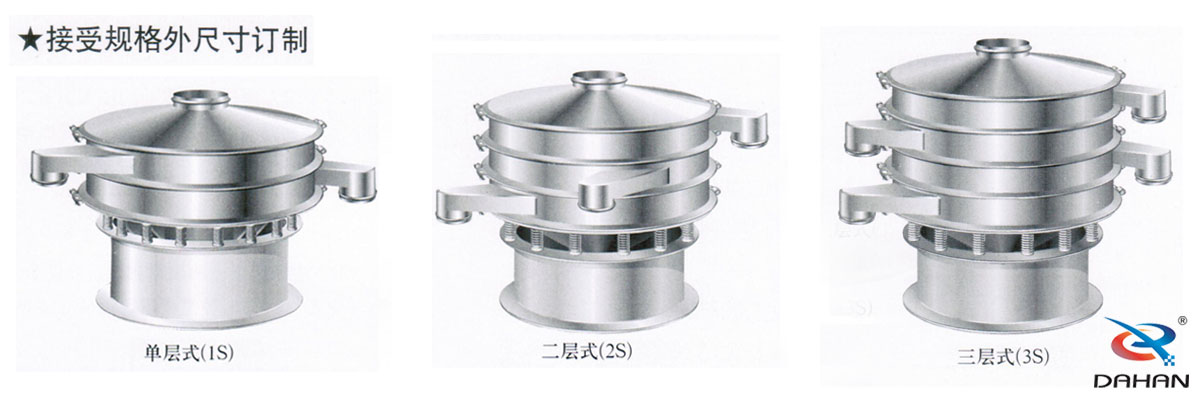 食品振動(dòng)篩參數(shù)選型：食品振動(dòng)篩根據(jù)不同的物料要求使用不同層級(jí)的設(shè)備。