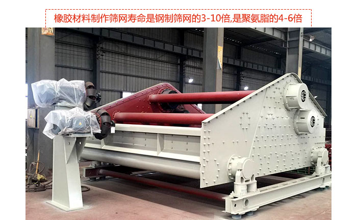 礦用振動篩-自定中心振動篩具有先進(jìn)水平,可提供座式和吊式兩種形式的振動，采用超耐磨橡膠材料制作篩網(wǎng),壽命是鋼制篩網(wǎng)的3-10倍,是聚氨脂的4-6倍。