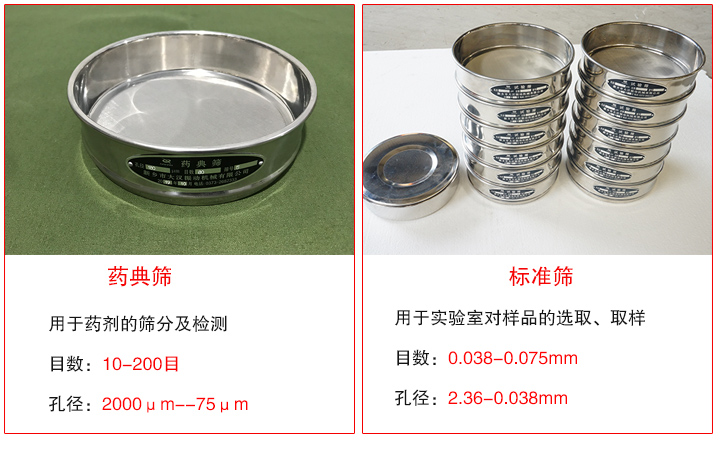 藥典篩和標(biāo)準(zhǔn)篩用途不同、目數(shù)不同