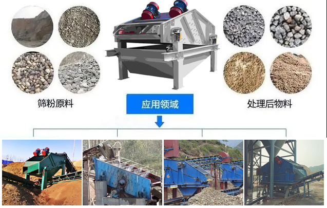  ZSG礦用振動(dòng)篩適用范圍：水泥，化工，鋼鐵，煤礦，糧食，冶金，鑄造等行業(yè)。