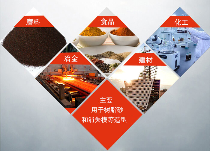三維振動平臺可用于：磨料，食品，化工，冶金等行業(yè)