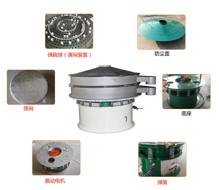 1800型振動(dòng)篩防塵蓋，出料口。