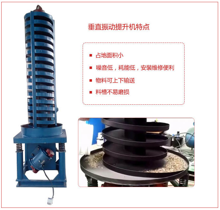 DZC垂直振動(dòng)提升機(jī)主要特點(diǎn)：產(chǎn)品占地面積小，便于工藝布置。物料殼向上輸送，亦可向下輸送。噪音低，結(jié)構(gòu)簡單，安裝，維修便利。能耗小，節(jié)約電能，料槽磨損小。