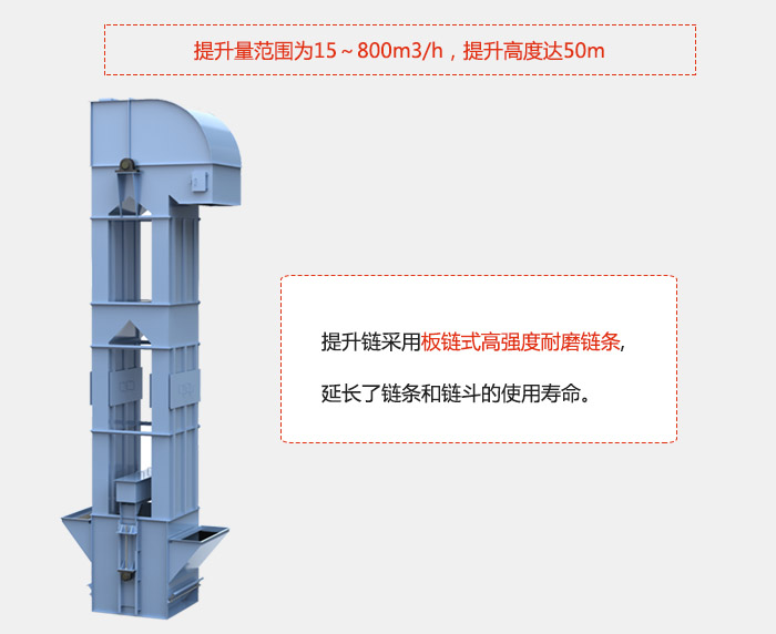 提升量范圍在：15-800m3/h，提升高度達(dá)：50m采用板鏈?zhǔn)礁邚?qiáng)度耐磨鏈條，延長了鏈條和鏈斗的使用壽命。