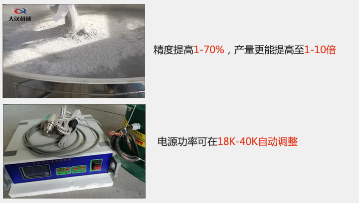 精度提高1—70%，產量更能提高至1-10倍  電源功率可在18K-40K自動調整