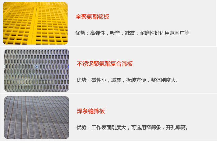 礦用振動(dòng)篩篩板可分為：全聚氨酯篩板，不銹鋼聚氨酯復(fù)合篩板，焊條峰篩板。