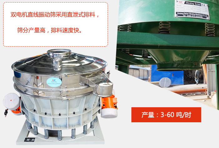 雙電機直線振動篩采用直泄式排料，篩分產(chǎn)量高，排料速度快。