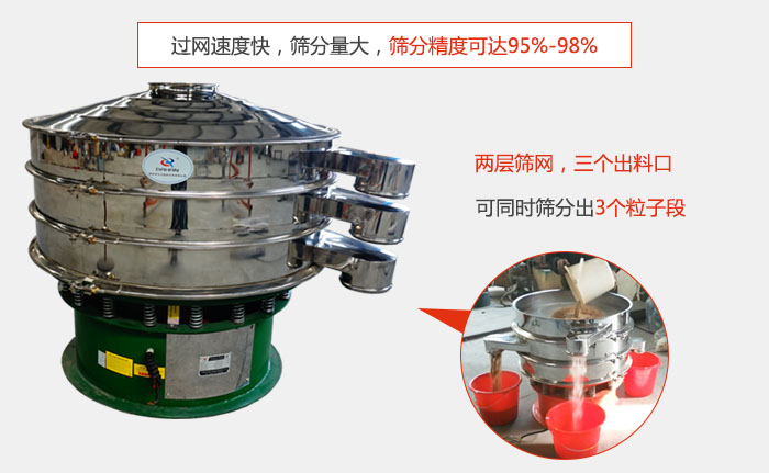 有兩層篩網(wǎng)，三個(gè)出料口，可同時(shí)篩分出三種物料；過網(wǎng)快，產(chǎn)量大，篩分精度可達(dá)95-98%