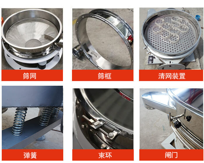 直排篩主要結(jié)構(gòu)：篩網(wǎng)，篩框，清網(wǎng)裝置，彈簧，束環(huán)，閘門等。