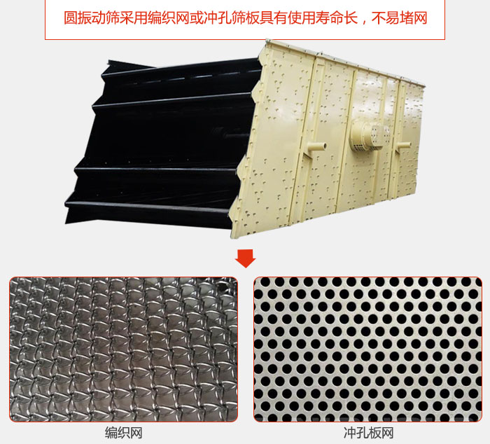 圓振動(dòng)篩采用編織網(wǎng)或沖孔篩板具有使用壽命長(zhǎng)，不易堵網(wǎng)。