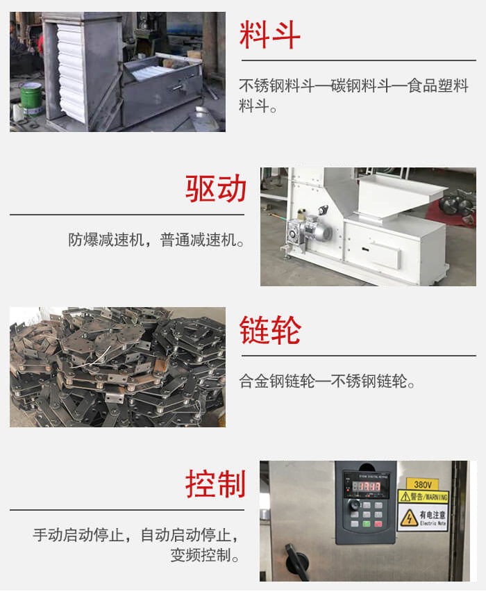 z型斗式提升機(jī)料斗：不銹鋼料斗-碳鋼料斗-食品塑料料斗。驅(qū)動(dòng)裝置采用的式防爆減速機(jī)，普通減速機(jī)兩種。鏈輪采用合金鏈輪-不銹鋼鏈輪控制器：手動(dòng)啟動(dòng)/停止，以及自動(dòng)啟動(dòng)停止。
