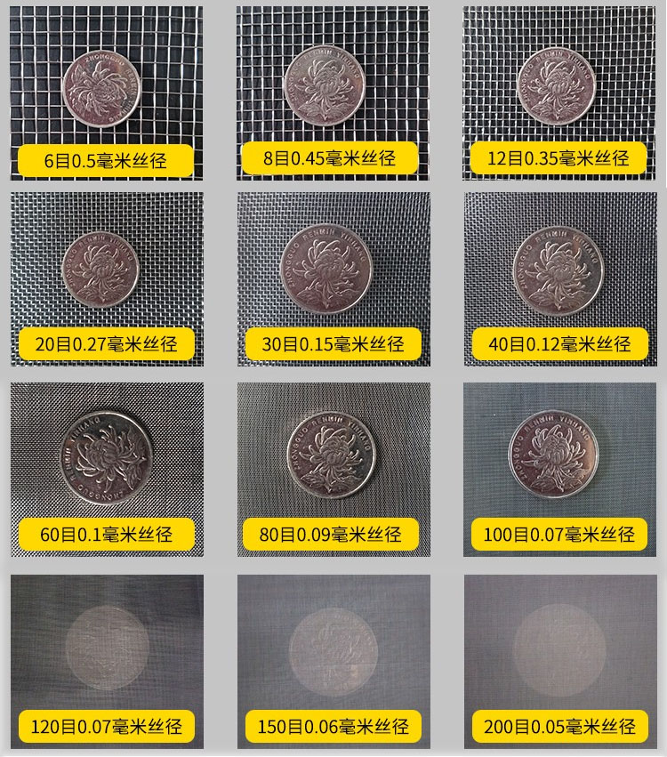75試驗(yàn)篩篩網(wǎng)網(wǎng)孔6目，8目，12目，20目，30目，40目，60目，80目，100目，120目，150目，200目等目數(shù)展示