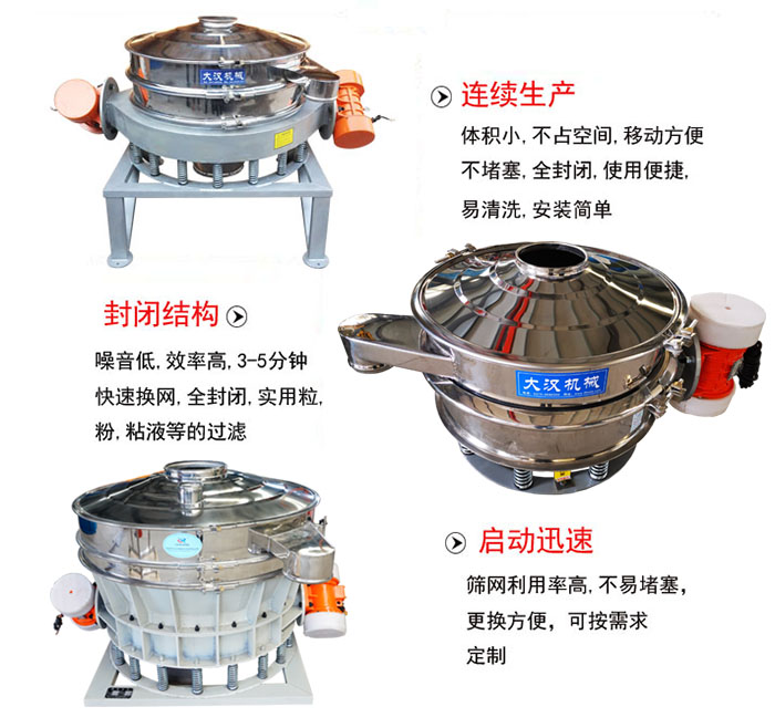 連續(xù)生產(chǎn)：體積小，不占空間，移動方便，不堵塞，全封閉，使用便捷，易清洗，安裝簡單。封閉結(jié)構(gòu)：噪音低，效率高，3-5分鐘快速換網(wǎng)，全封閉，實用粒，粉，粘液等的過濾。啟動迅速：篩網(wǎng)利用率高，不易堵塞，更換方便，可按需求定制。