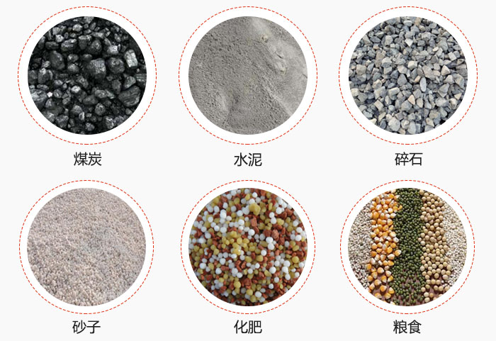 TH型斗式提升機(jī)適用物料煤、水泥、碎石、砂子、化肥、糧食展示圖。