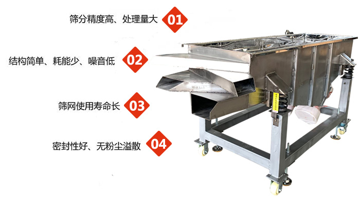 食品直線振動篩工作特點：1，篩分精度高，處理量大2，結構簡單，耗能少，噪音低3，篩網(wǎng)使用壽命長。4，密封性好，無粉塵溢散。