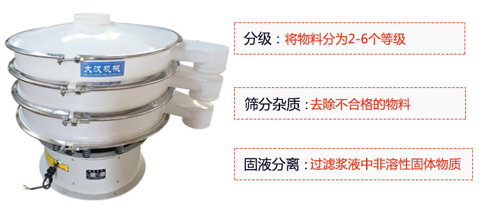 600型聚丙烯振動篩優(yōu)勢：分級：將物料京分為2-6個等級。篩分雜質(zhì)：去除不合格的物料。固液分離：過濾漿液中非溶性固體物質(zhì)。
