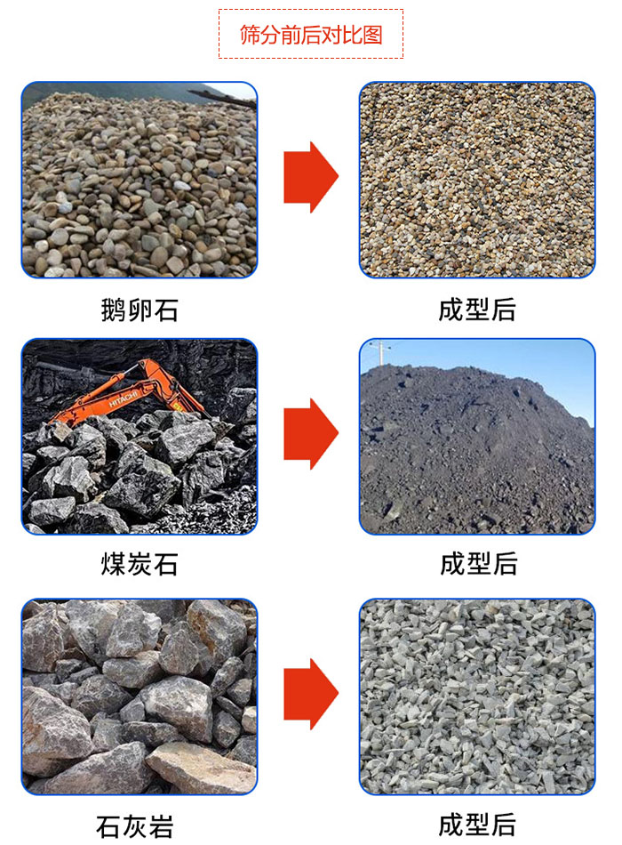 鵝卵石，煤炭石，石灰?guī)r等物料篩分前后對比圖展示
