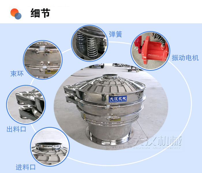 醫(yī)藥振動(dòng)篩細(xì)節(jié)：彈簧，振動(dòng)電機(jī)，束環(huán)，出料口，進(jìn)料口等。