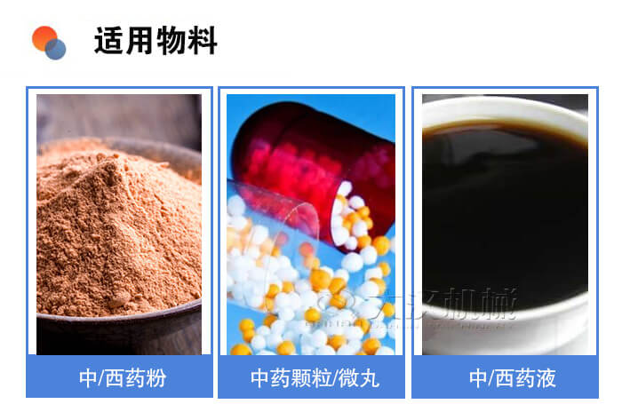 醫(yī)藥振動(dòng)篩適用物料：中/西藥粉，中藥顆粒/微丸，中/西藥液。