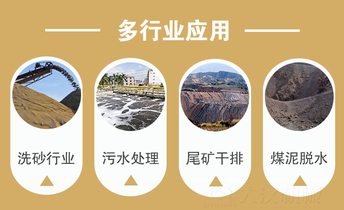 礦用直線振動(dòng)篩適用行業(yè)：洗砂行業(yè)，污水處理，尾礦干排，煤泥脫水。