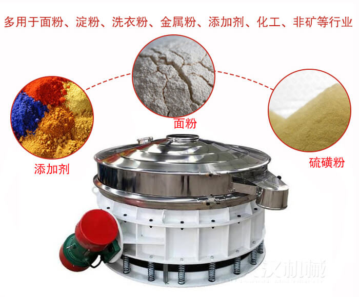 直排篩適用于面粉，涂料，硫磺粉等物料展示圖