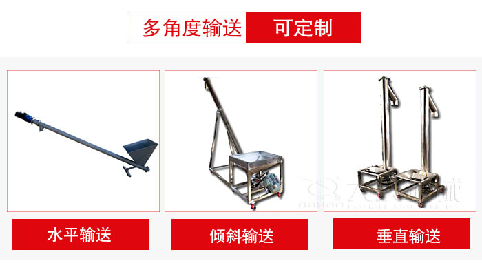 螺旋輸送機(jī)輸送形式可分為：水平，傾斜，垂直等三種