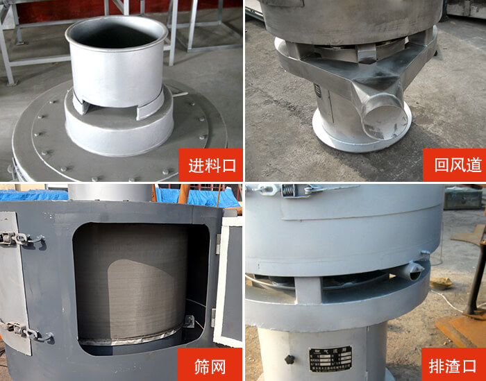 氣流篩分機(jī)進(jìn)料口，回風(fēng)道，篩網(wǎng)，排渣口。