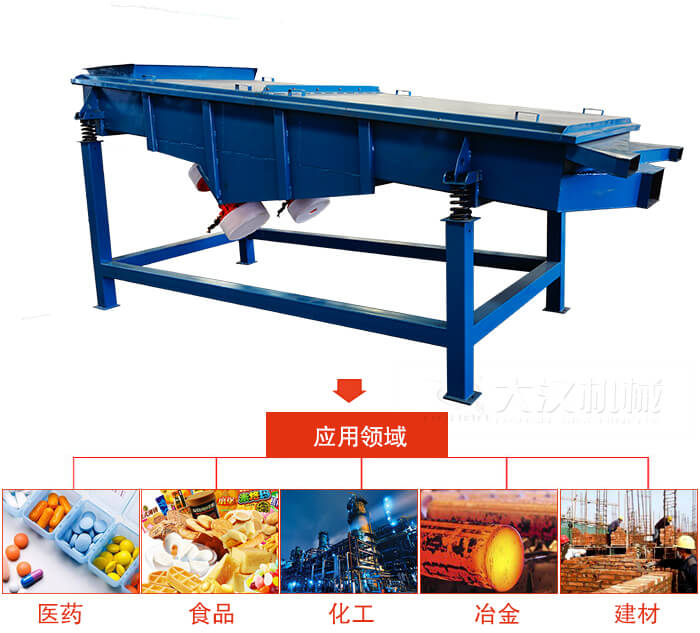 1035直線振動(dòng)篩主要適用行業(yè)：食品行業(yè)，化工行業(yè)，冶金行業(yè)，醫(yī)藥行業(yè)，建材行業(yè)，行業(yè)等。