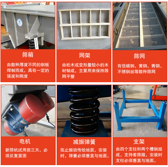 直線振動(dòng)篩的結(jié)構(gòu)說(shuō)明：出料口，進(jìn)料口，篩網(wǎng)，振動(dòng)電機(jī)，減震癱瘓等。