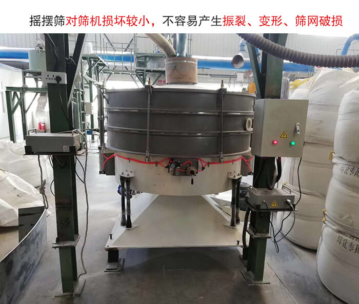 搖擺篩沒有振動力借助的主要是篩箱搖晃，所以磨損較小。