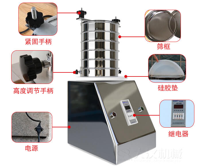 試驗篩內部結構，控制箱，振動平臺，兩者鎖緊手柄，上部鎖緊手柄，連接線等。