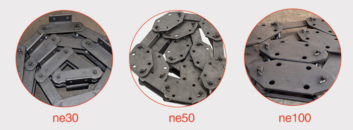 板鏈鏈條展示：ne30，ne50，ne100等