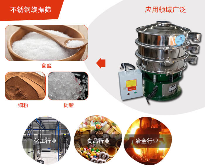 不銹鋼旋振篩應(yīng)用的行業(yè):高濃度漿液過濾篩分，奶粉，豆奶粉專用振動篩機