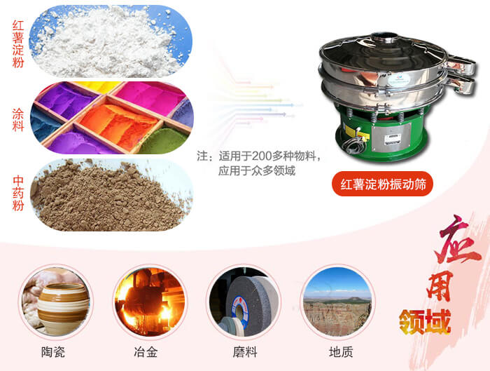 紅薯淀粉適用的行業(yè):實驗室，生產(chǎn)控制，食品行業(yè)，醫(yī)藥行業(yè)，化工行業(yè)，磨料，礦山，涂料，冶金，地質(zhì)，陶瓷等