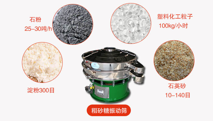 　粗砂糖振動篩更多適用范圍:食品行業(yè)，化工行業(yè)，制藥行業(yè)，行業(yè)，冶金行業(yè)等。